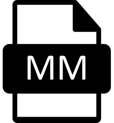 AZ-204 MM Mind Map