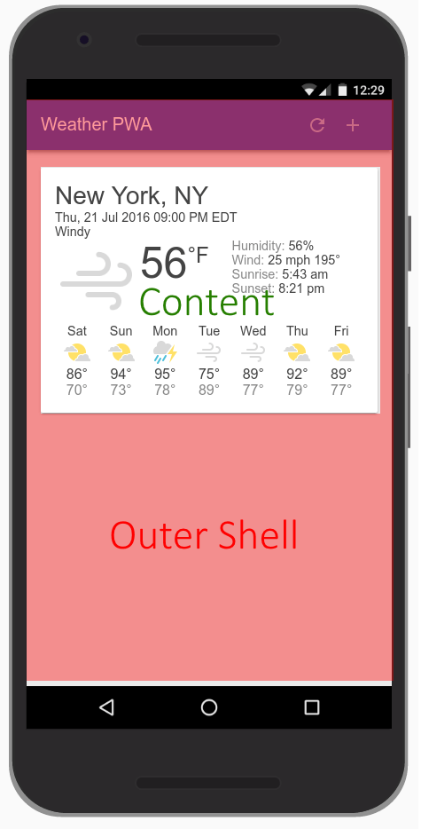 App Shell Design