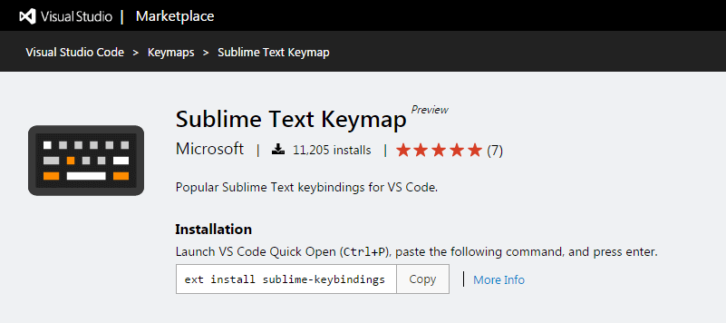 Sublime Text Keymap