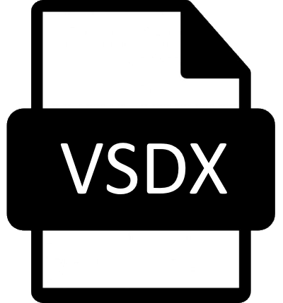 AZ-204 Mindmap VSDX